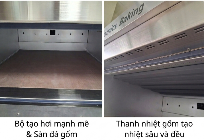 Cấu tạo trong khoang lò sàn gốm cao cấp Softmill