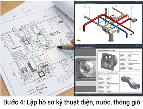 bước 4 thiết kế bếp bánh của IQL