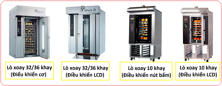 Các loại lò xoay Softmill