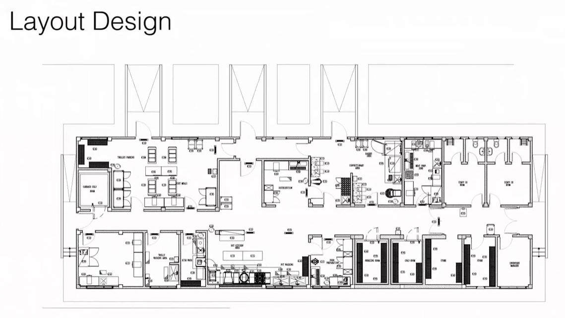 thiết kế layout bếp bệnh viện