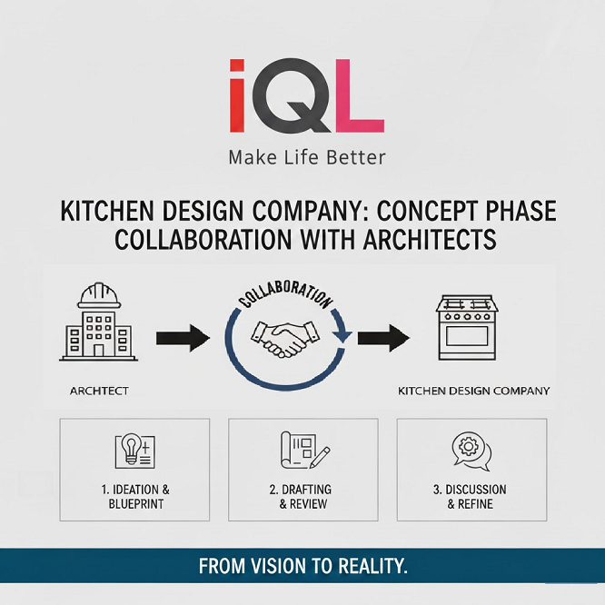 kết hợp giữa công ty thiết kế bếp IQL & kiến trúc sư