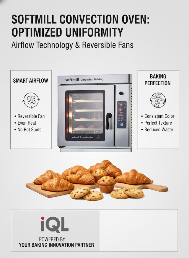 lò đối lưu softmill 