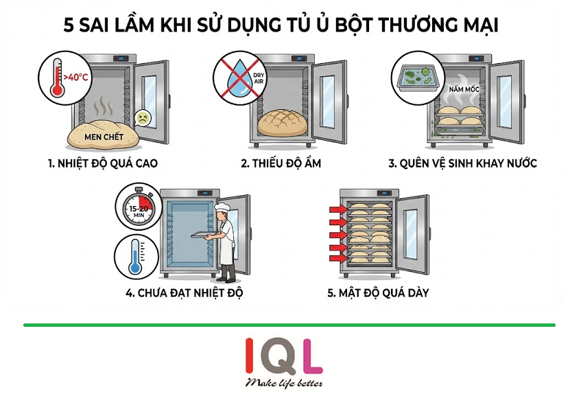 5 sai lầm khi sử dụng tủ ủ bột