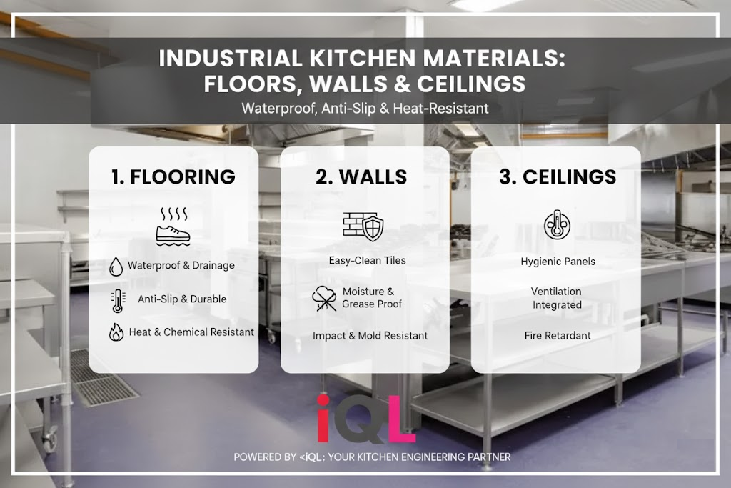 hướng dẫn sử dụng vật liệu trong bếp công nghiệp IQL